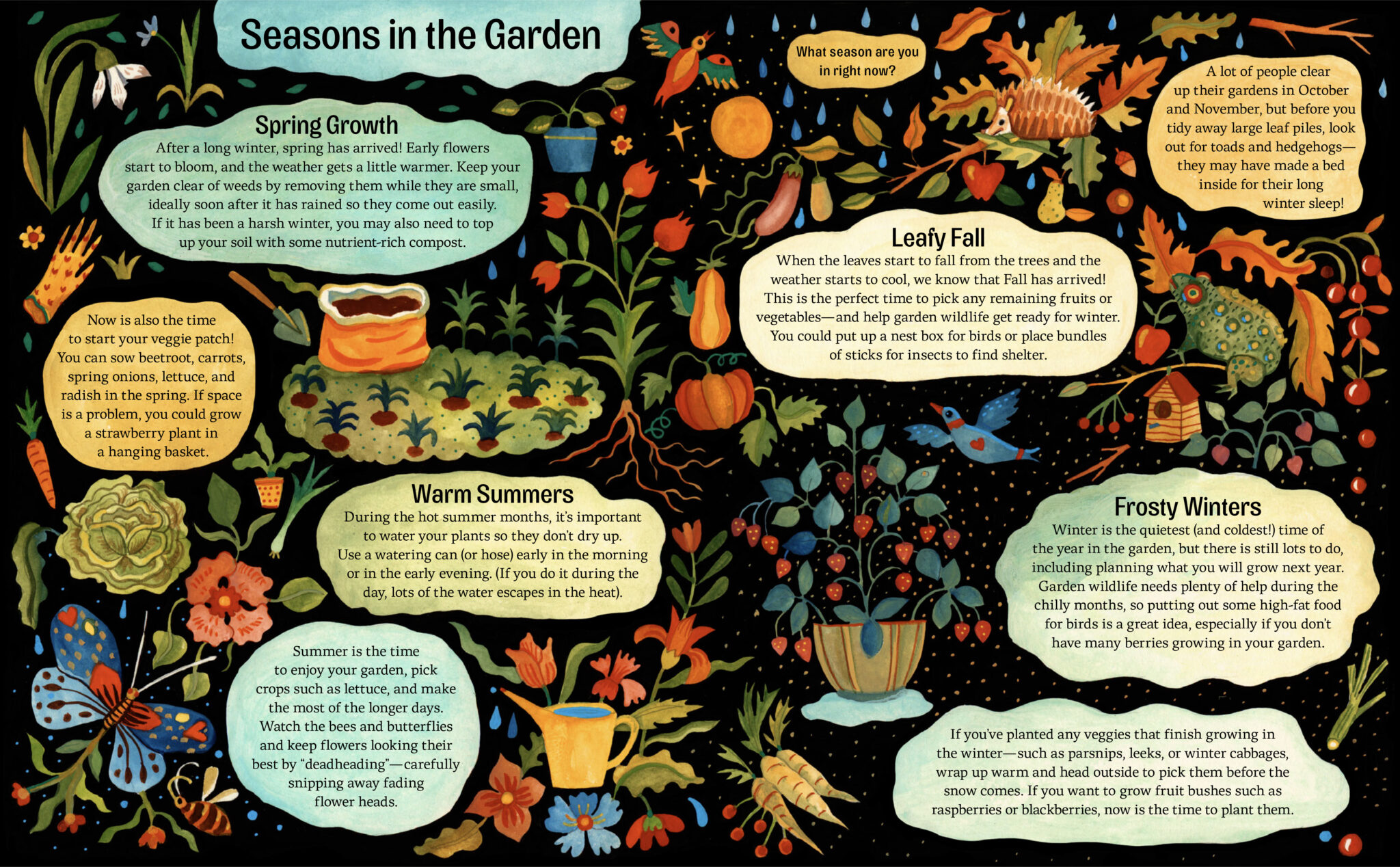p.16-17_LittleGreenFingers_LittleGestalten2023