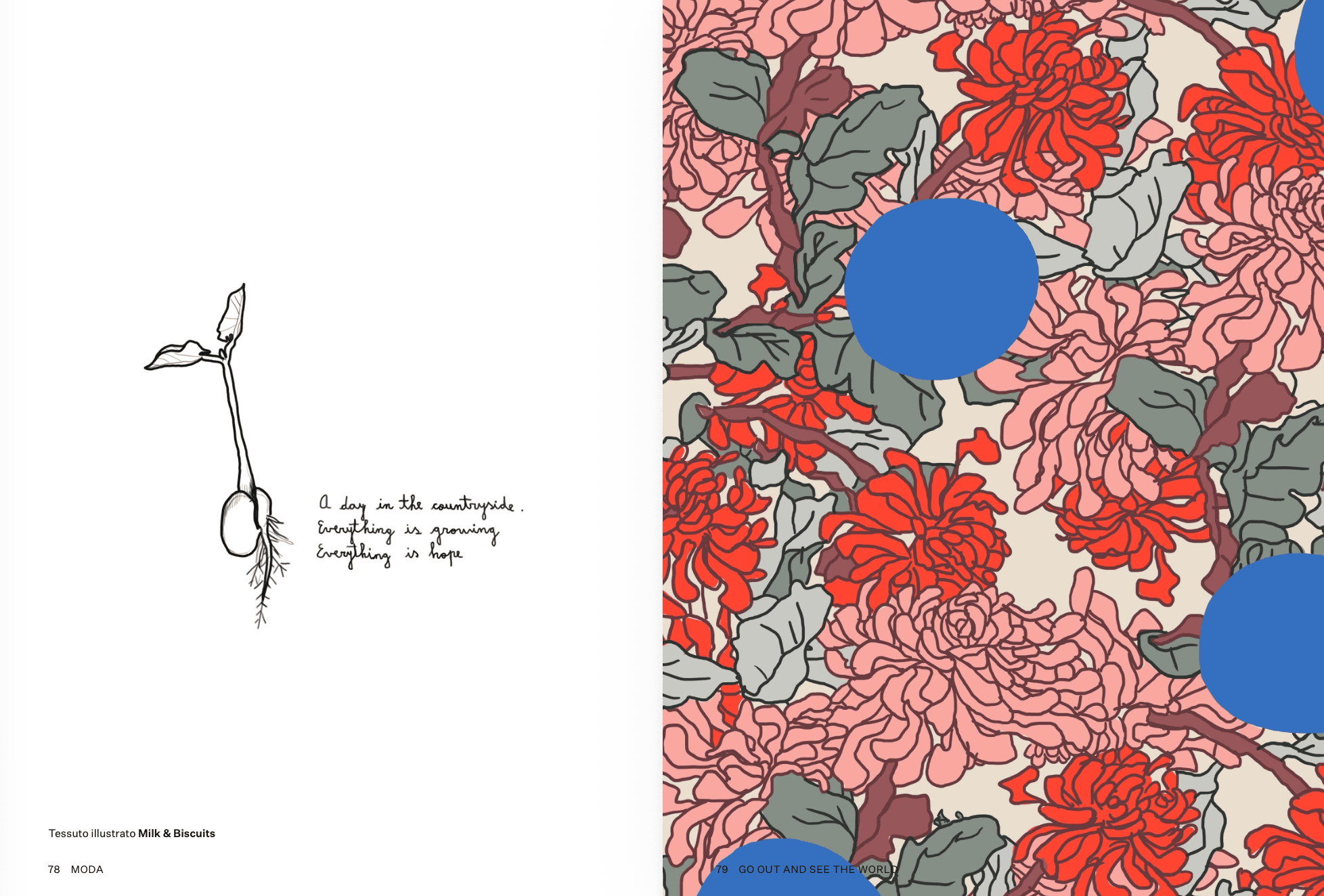 llustrated sprout and bold floral pattern from Go Out and See the World by Alejandra Salvatore, an illustrated fashion story from the Scimparello Magazine archive 2019.